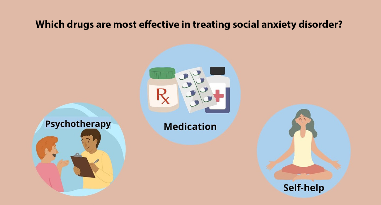 anxiety-disorder treatment